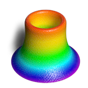 Beam profile C: 80% ring, 20% core