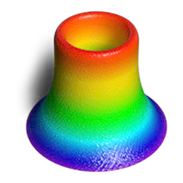 Beam profile B: 90% ring, 10% core